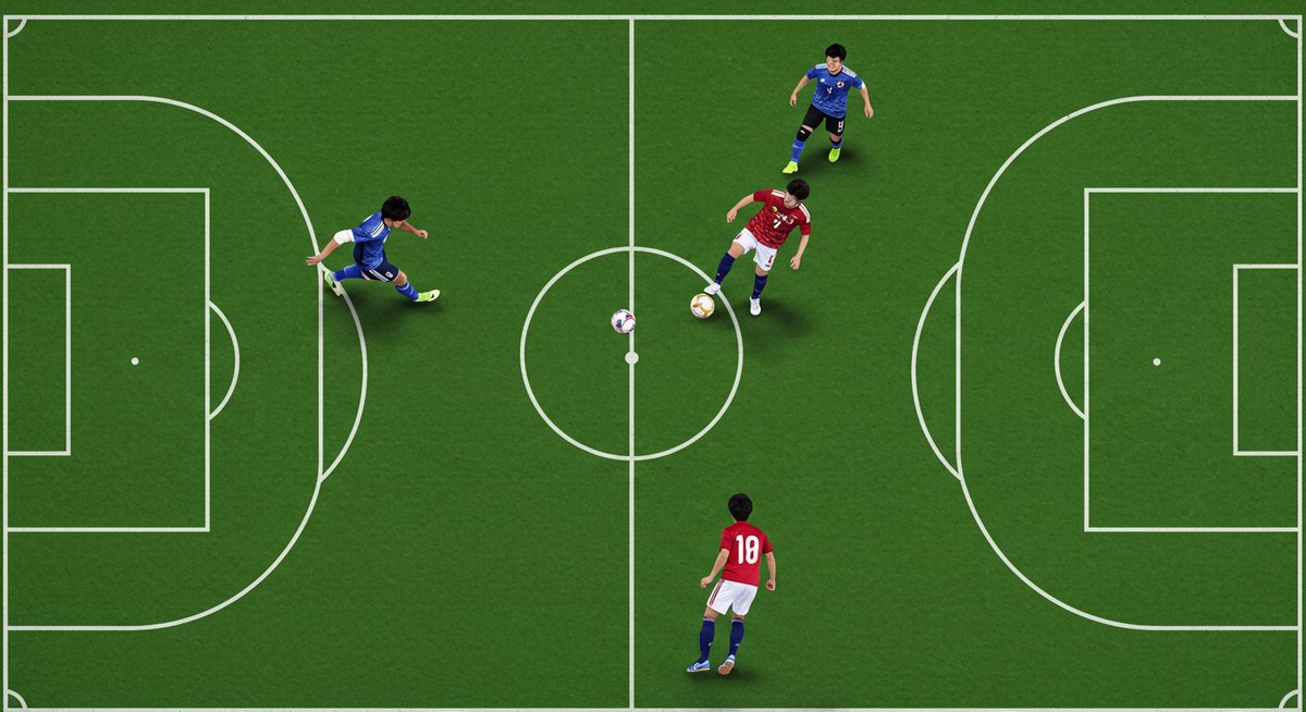 フットサル戦術