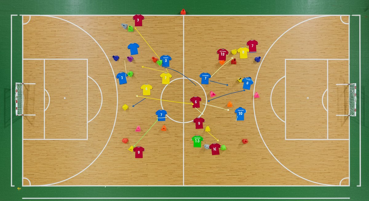 フットサルの戦術