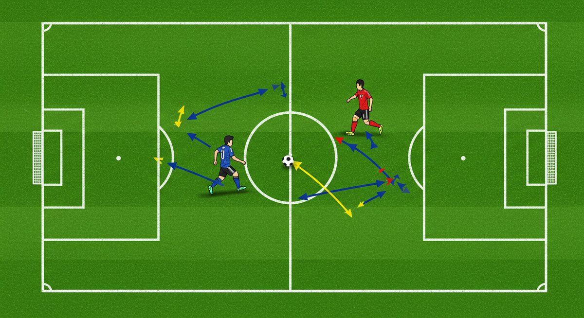 オーバーラップ サッカー