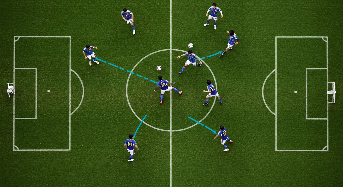 サッカー バックパス